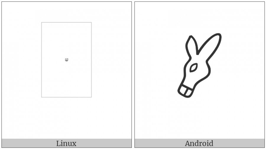 Anatolian Hieroglyph A100 on various operating systems