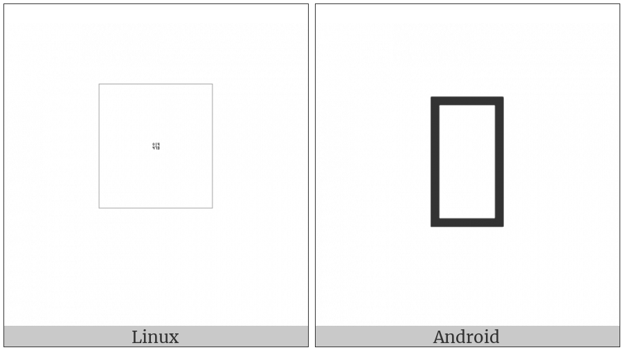 Anatolian Hieroglyph A102 on various operating systems