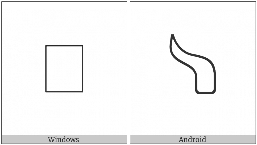 Anatolian Hieroglyph A108 on various operating systems