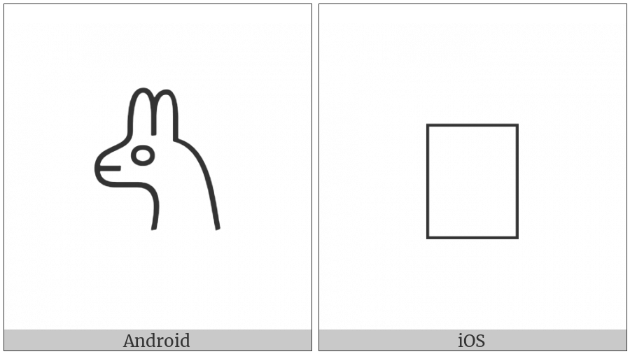 Anatolian Hieroglyph A117 on various operating systems