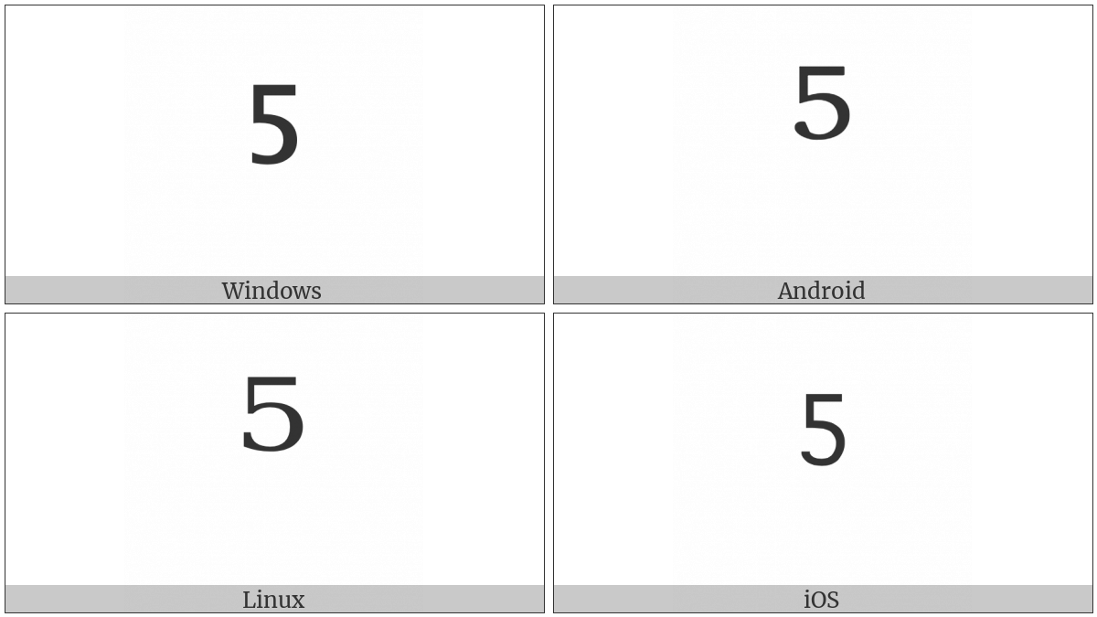 Superscript Five on various operating systems