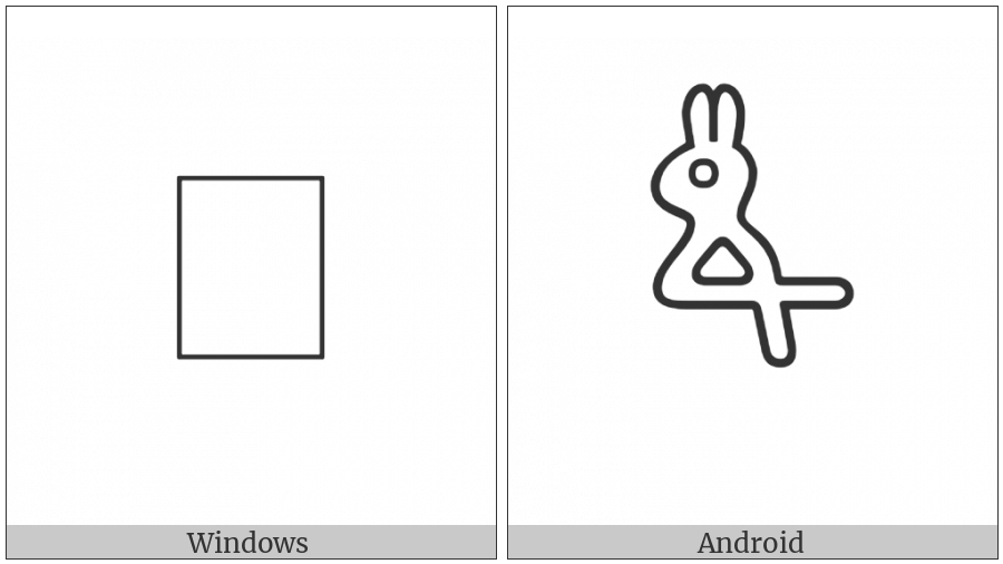 Anatolian Hieroglyph A122 on various operating systems