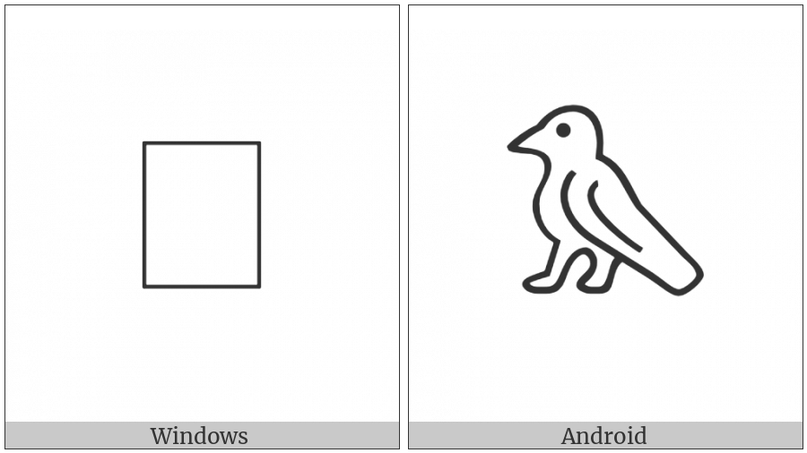 Anatolian Hieroglyph A128 on various operating systems