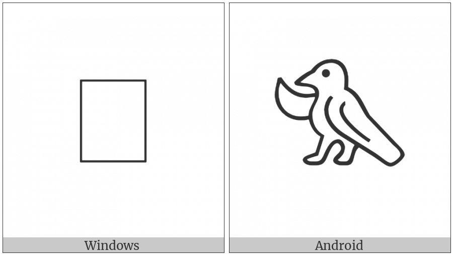 Anatolian Hieroglyph A132 on various operating systems