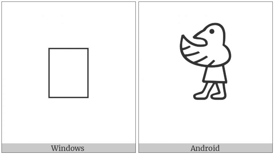 Anatolian Hieroglyph A133 on various operating systems