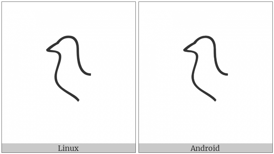 Anatolian Hieroglyph A135 on various operating systems