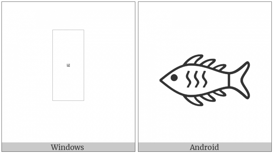 Anatolian Hieroglyph A138 on various operating systems