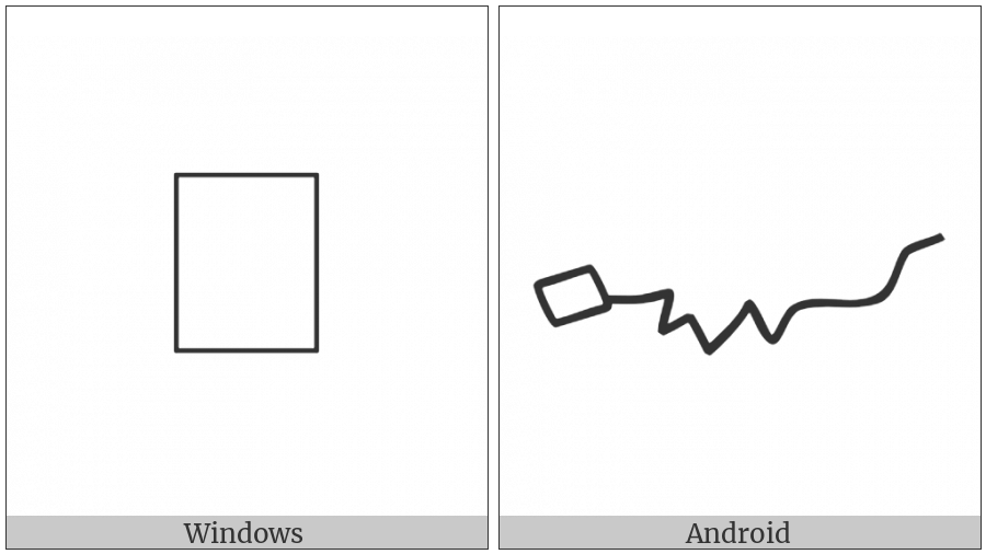 Anatolian Hieroglyph A139 on various operating systems