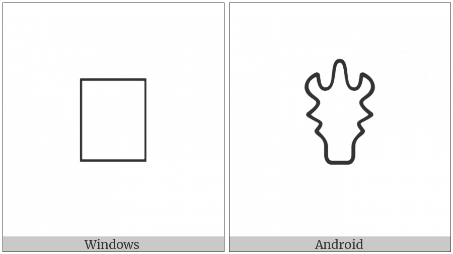 Anatolian Hieroglyph A148 on various operating systems