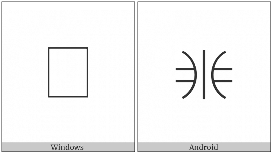 Anatolian Hieroglyph A166 on various operating systems