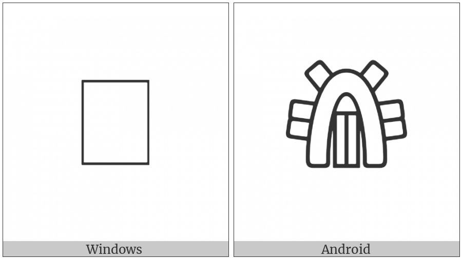 Anatolian Hieroglyph A167 on various operating systems