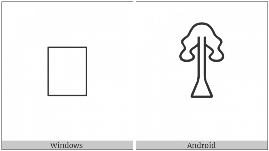 Anatolian Hieroglyph A168 on various operating systems