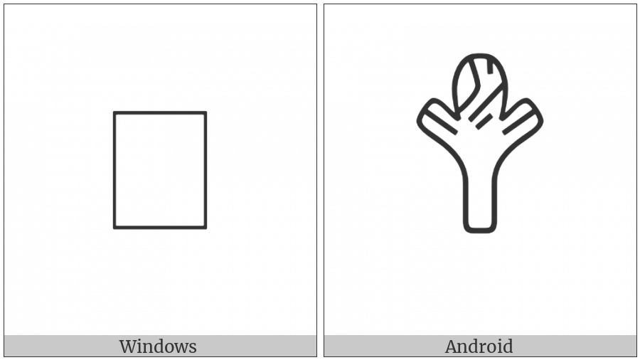 Anatolian Hieroglyph A170 on various operating systems