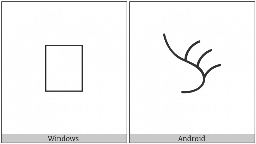 Anatolian Hieroglyph A172 on various operating systems