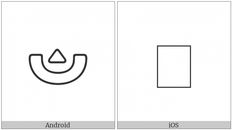 Anatolian Hieroglyph A185 on various operating systems