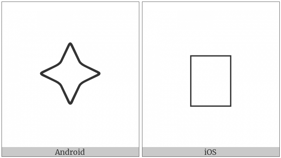 Anatolian Hieroglyph A186 on various operating systems