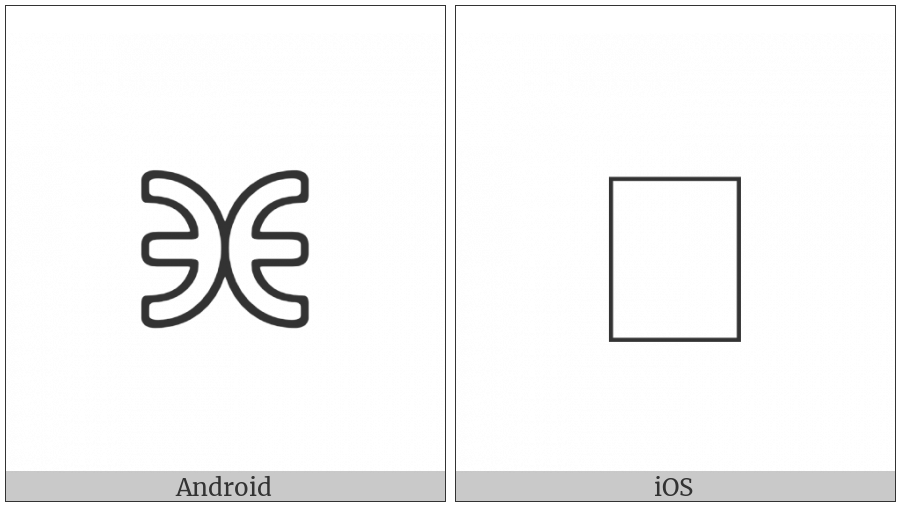 Anatolian Hieroglyph A187 on various operating systems