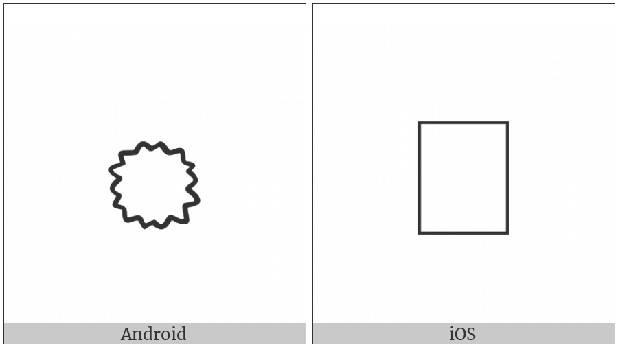 Anatolian Hieroglyph A188 on various operating systems