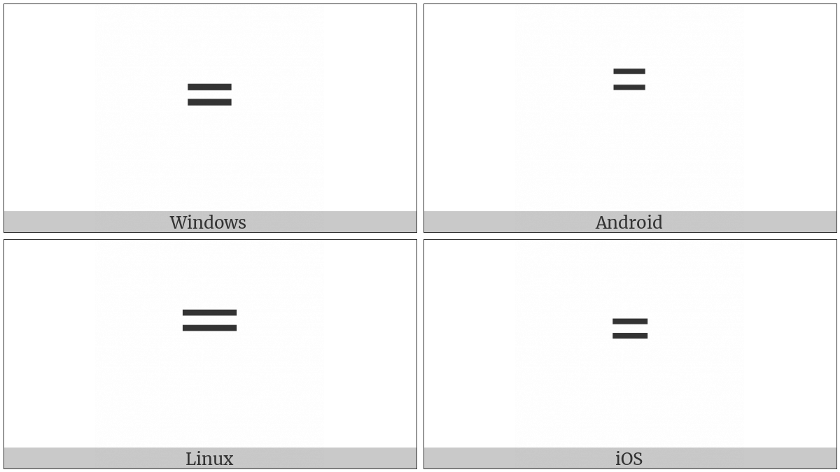 Superscript Equals Sign on various operating systems