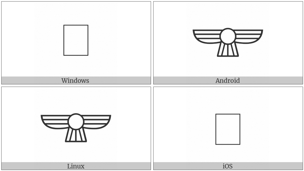 Anatolian Hieroglyph A190 on various operating systems