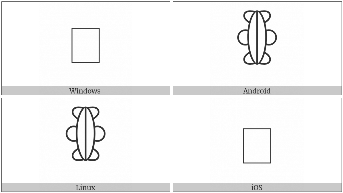 Anatolian Hieroglyph A191 on various operating systems