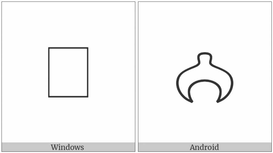 Anatolian Hieroglyph A193 on various operating systems