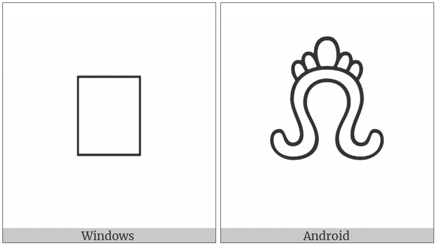 Anatolian Hieroglyph A194 on various operating systems