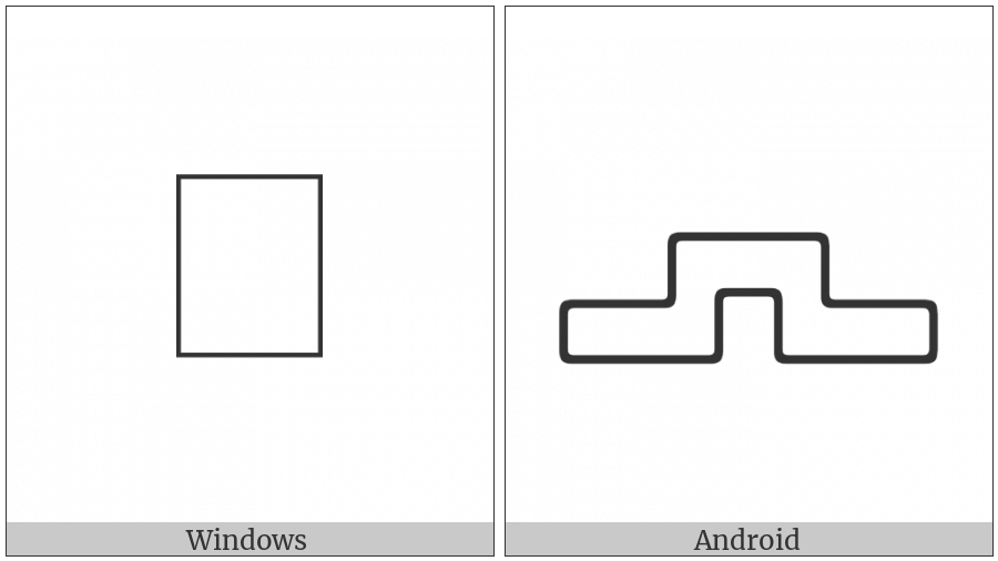 Anatolian Hieroglyph A201 on various operating systems