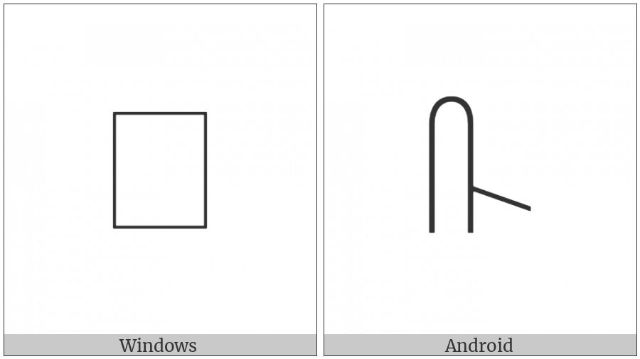 Anatolian Hieroglyph A209A on various operating systems