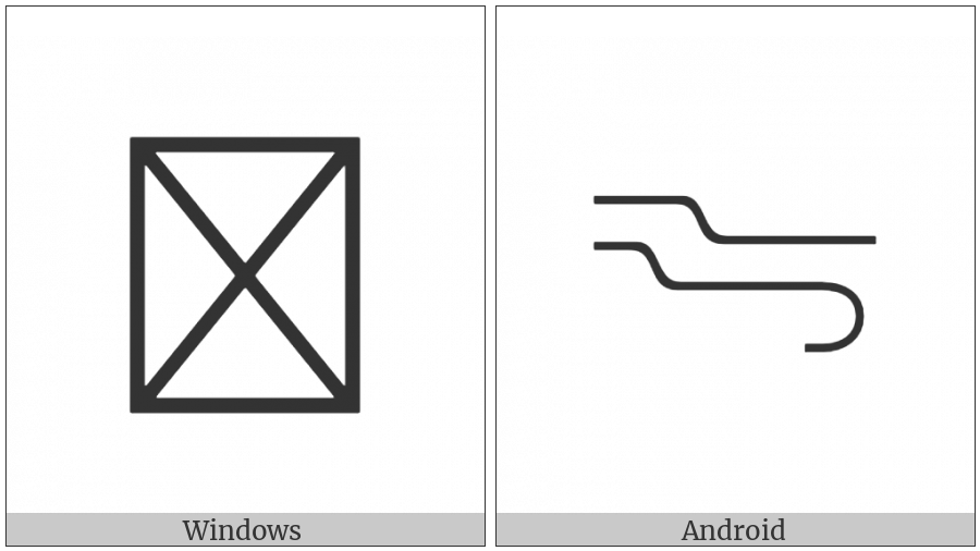 Anatolian Hieroglyph A213 on various operating systems