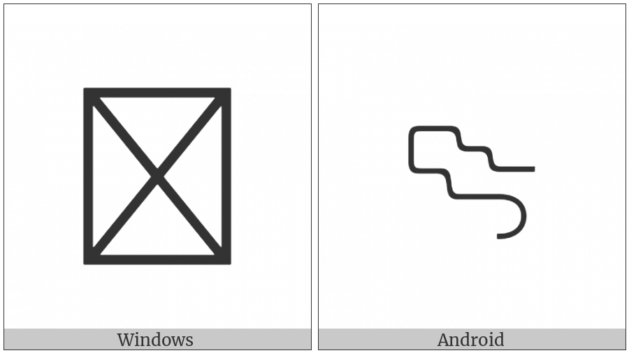 Anatolian Hieroglyph A214 on various operating systems