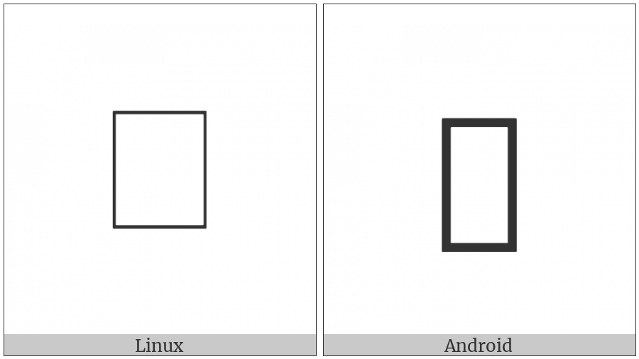 Anatolian Hieroglyph A221 on various operating systems