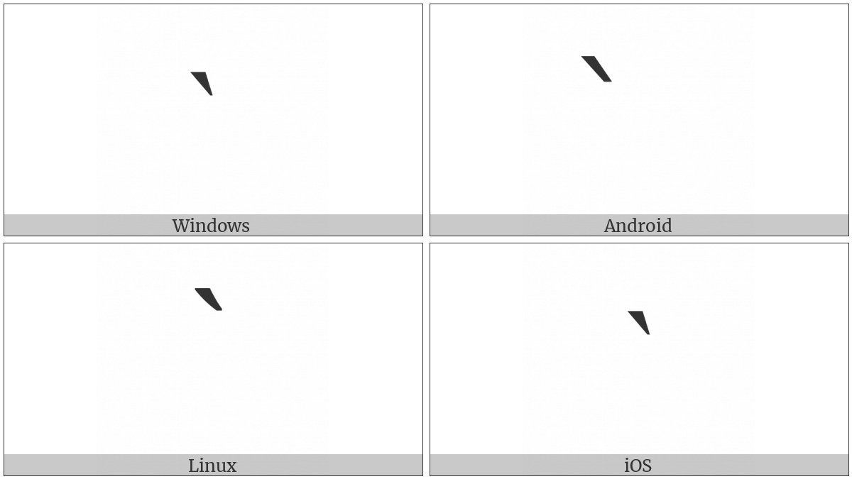 Combining Grave Tone Mark on various operating systems