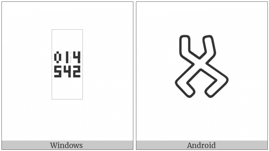 Anatolian Hieroglyph A287 on various operating systems