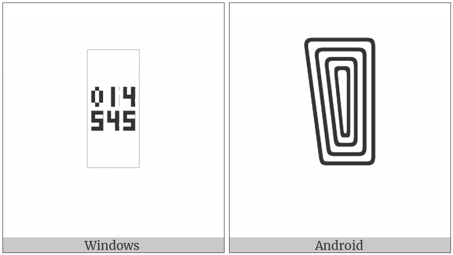 Anatolian Hieroglyph A289A on various operating systems