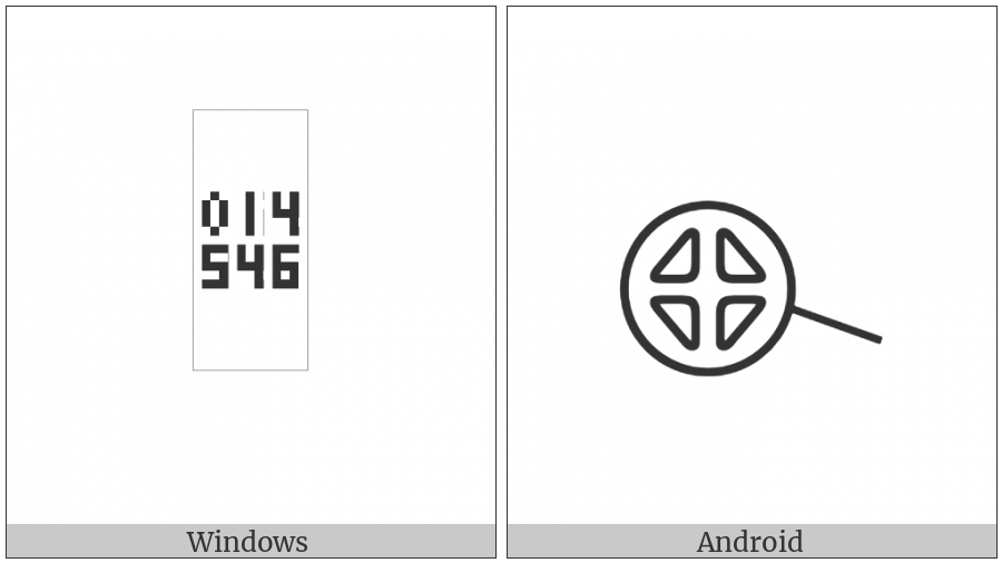 Anatolian Hieroglyph A290 on various operating systems