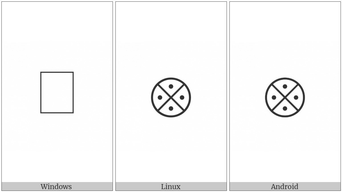 Anatolian Hieroglyph A291 on various operating systems