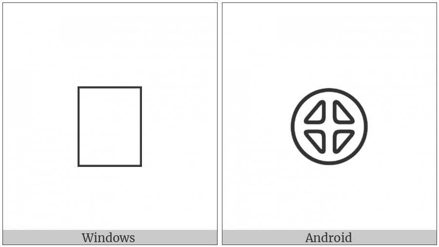 Anatolian Hieroglyph A292 on various operating systems