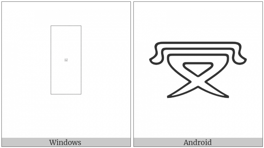 Anatolian Hieroglyph A294A on various operating systems