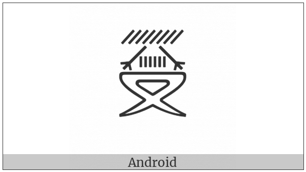 Anatolian Hieroglyph A295 on various operating systems