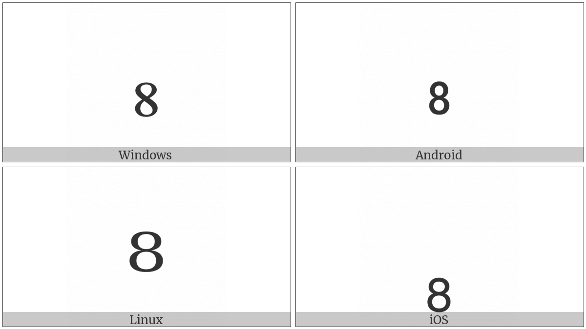 Subscript Eight on various operating systems