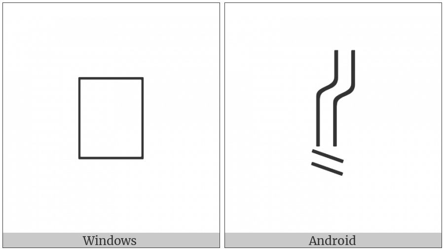 Anatolian Hieroglyph A299A on various operating systems