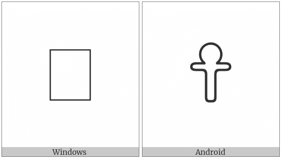 Anatolian Hieroglyph A304 on various operating systems