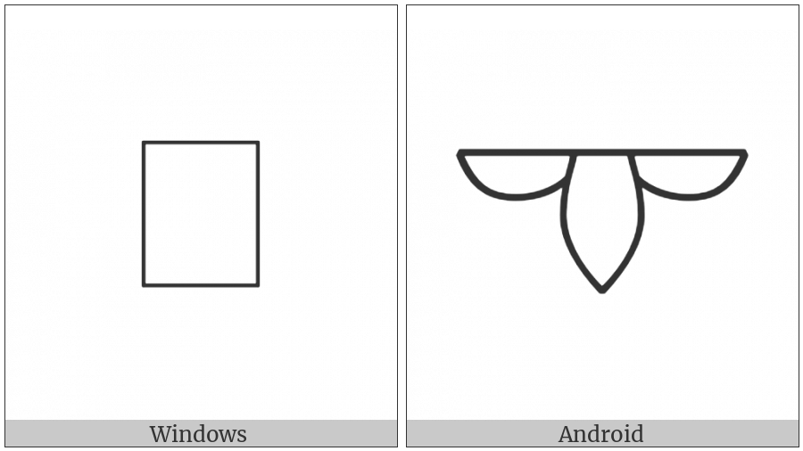 Anatolian Hieroglyph A307 on various operating systems