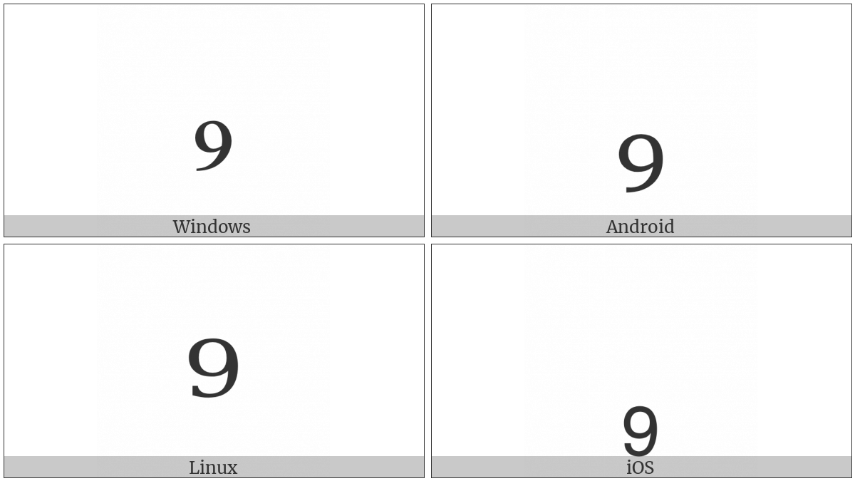 Subscript Nine on various operating systems