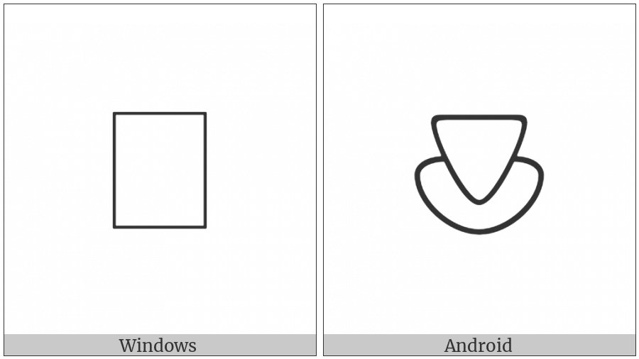 Anatolian Hieroglyph A308 on various operating systems