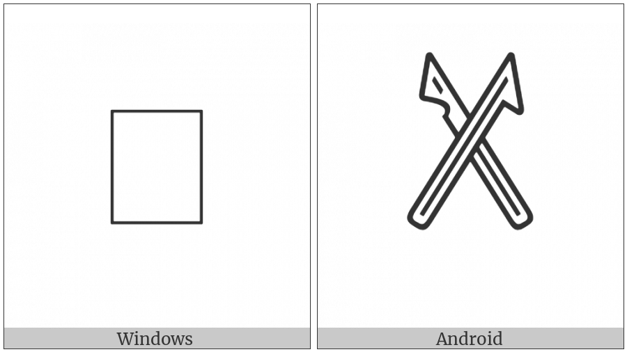 Anatolian Hieroglyph A309A on various operating systems