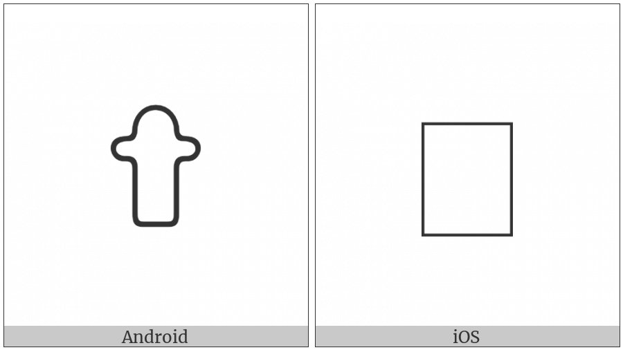 Anatolian Hieroglyph A318 on various operating systems