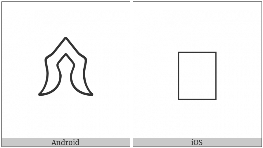 Anatolian Hieroglyph A319 on various operating systems