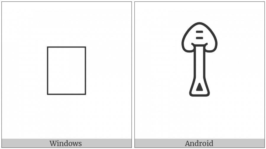 Anatolian Hieroglyph A329 on various operating systems